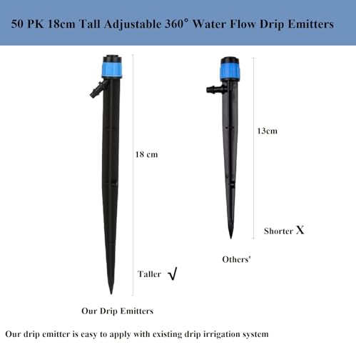 50 Pack 1/4 Inch Drip Irrigation Emitters for Garden Irrigation System - size: 50pcs Drip Emitters Vortex