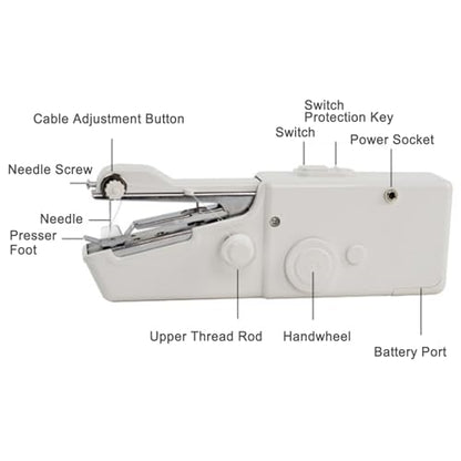 Handheld Sewing Machine, Portable Mini Hand Held Sewing Machine Cordless Electric Stitching Device, DIY Hand Sewer Machine for Household, Travel (Does Not Include A Battery)