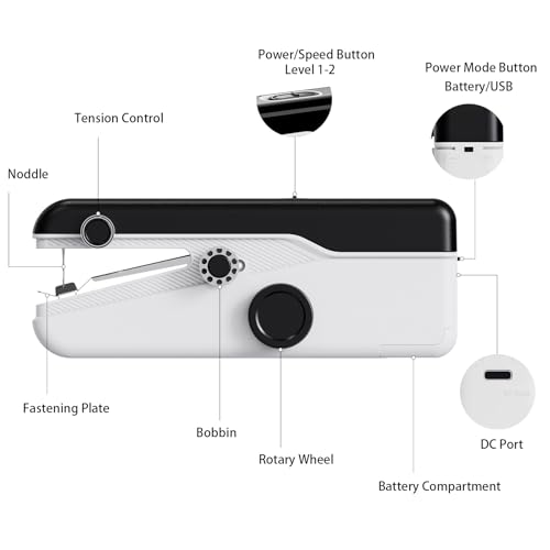 Handheld Sewing Machine, Heavy Duty Mini Sewing Machine 2-Speed 2 Power Modes Quick Sewing Kit Hand Sewing Machines Stitching for Beginners Adult, Portable Sewing Machine Suitable for DIY/Home/Travel