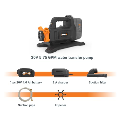 WORX Cordless Water Transfer Pump, 20V Portable Pump, WG830 - style: 20V 5.75 GPM Water Pump With Battery And Charger