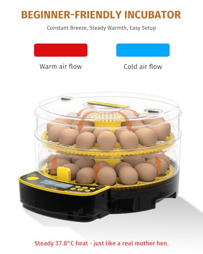 JUJOJB 48 Egg Incubator for Hatching Eggs, Double-Layer Auto Turner & Temp - color: Yellow