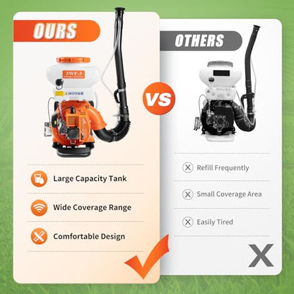 41.5cc Backpack Mosquito Sprayer,3.7Gal 2-Stroke Gas Outdoor Fogger