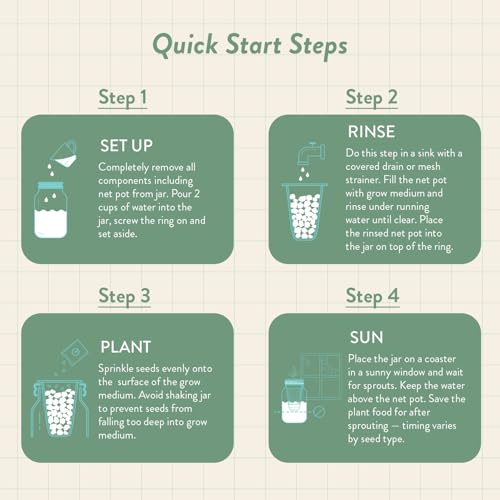 Modern Sprout Hydroponic Grow Kit Bundle with Herb Saver Set - color: Garden Jar 3pk+ Keeper
