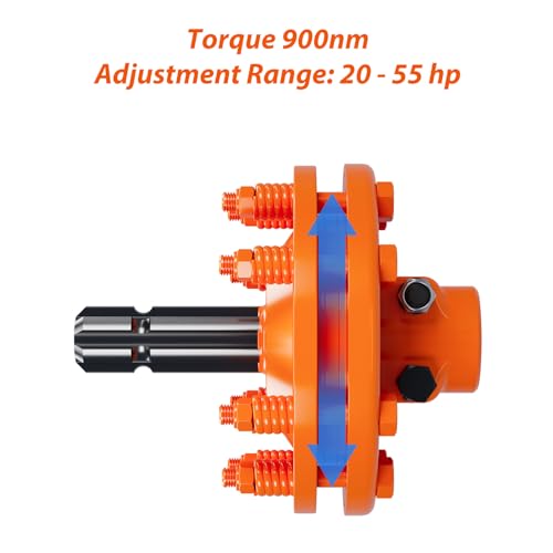 1-3/8" PTO Slip Clutch for Rotary Cutter & Brush Hog