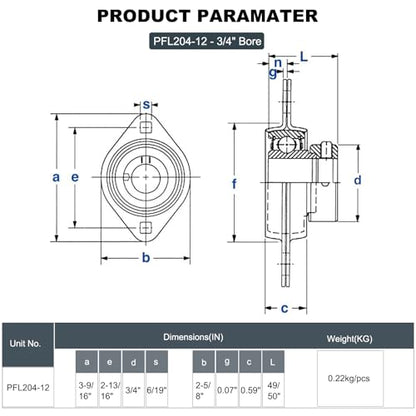 2 Pack SBPFL204-12 Pillow Block Bearings 3/4" Bore Bearing Units Steel Flange Mounted Bearing Housing Pressed Steel Flange Bearing (SBPFL204) - style: SBPFL204-12