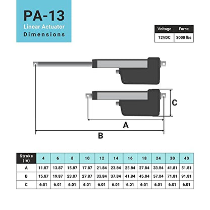 Progressive Automations 12V High Force 3000 lbs Linear Actuator - 14 inches - size: 14", style: 3000 lbs