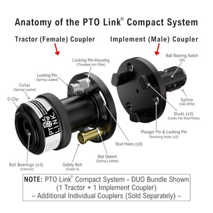 Compact Quick-Connect System - Replacement Spring-Loaded Locking Pin - style: Replacement Locking Pin