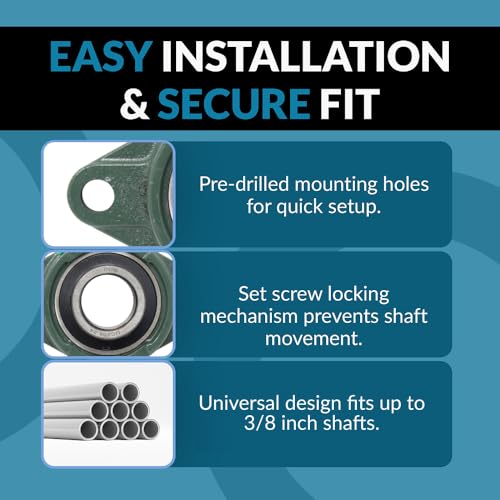 PGN UCFL201-8 (2 Pack) 2-Bolt Flange Bearing 1/2" Bore - size: 2, style: UCFL201-8