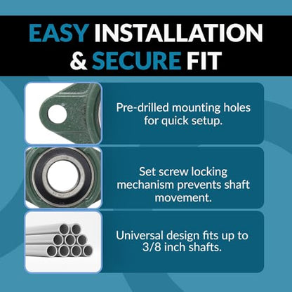 PGN UCFL201-8 (2 Pack) 2-Bolt Flange Bearing 1/2" Bore - size: 2, style: UCFL201-8