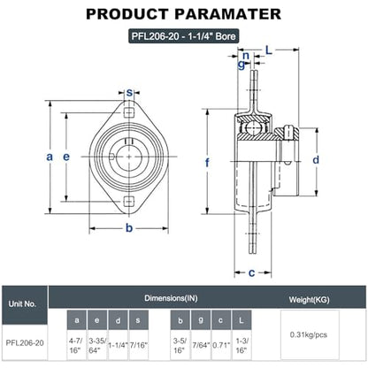2 Pack SBPFL206-20 Pillow Block Bearings 1-1/4" Bore Bearing Units Steel Flange Mounted Bearing Housing (SBPFL206) - style: SBPFL206-20
