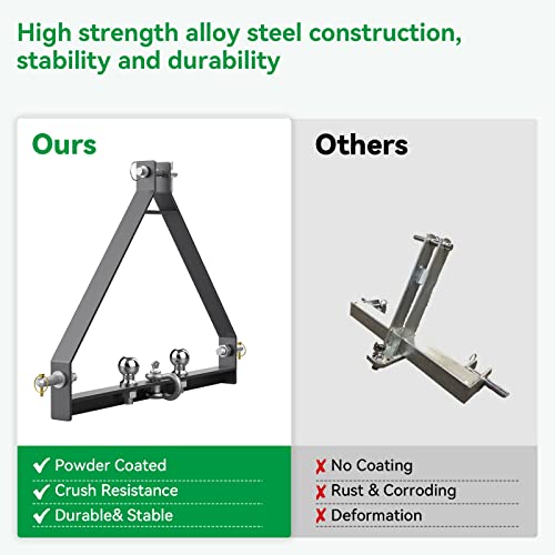 3 Point Trailer Hitch with 1-7/8“ Towing Balls for Category 1 Tractors