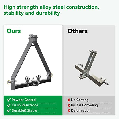 3 Point Trailer Hitch with 1-7/8“ Towing Balls for Category 1 Tractors