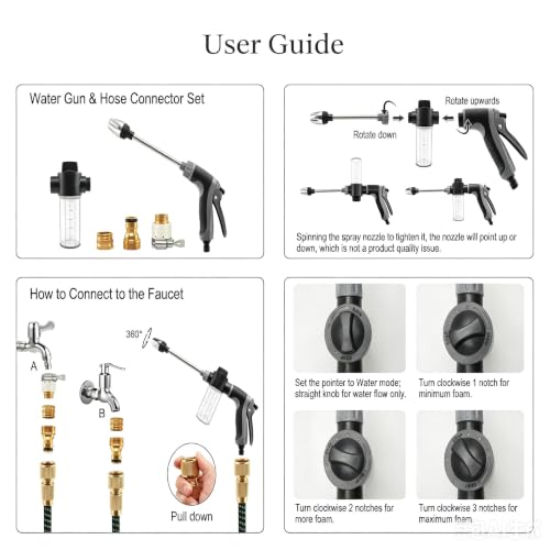 High Pressure Hose Nozzle with 4 Spray Modes, Adjustable Water Spray Gun