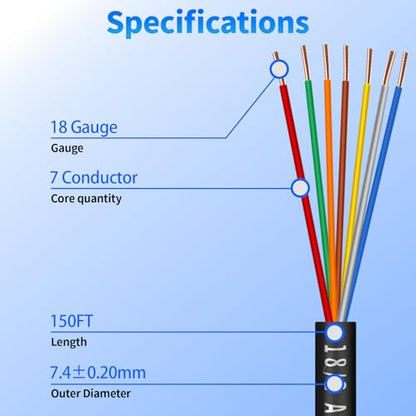 18/7 Solid Sprinkler System Wire 150ft, 18 Gauge Irrigation Wires - size: 18/7, 150Ft