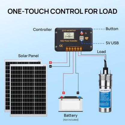 ECO-WORTHY 200W Solar Well Pump Kit, 12V Stainless Steel Deep Well Solar Pump, 2pcs Solar Panels with Controller and Cable for Off-grid Living, Irrigation, Farm, Delivered in Multiple Packages - style: 12V 230FT 3.2GPM Kit