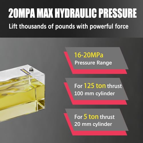 12V DC Single Acting Hydraulic Power Unit, 12L Iron Reservoir, 3000 PSI for Dump Trailers, Tow Trucks, Farm Equipment & Industrial Applications - color: Black, size: 12V DC 13QT Iron