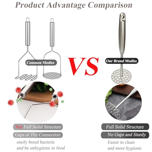 Potato Masher +Peeler 2 in 1 Set 304 Stainless Steel with Ergonomic Handle