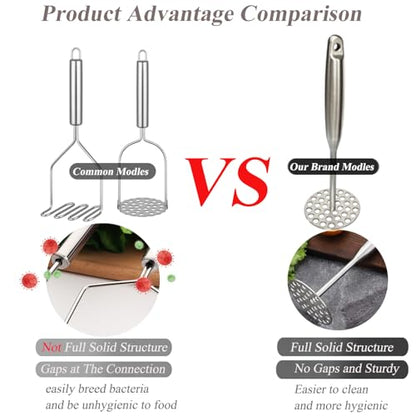 Potato Masher +Peeler 2 in 1 Set 304 Stainless Steel with Ergonomic Handle