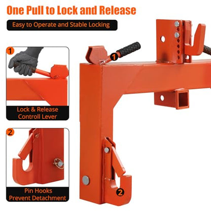 3000lbs Capacity 3-Point Quick Hitch Adapter for Category 1 & 2 Tractors - Dual Receivers