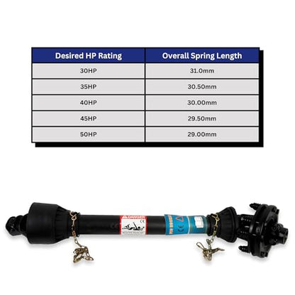 Jeremywell Series 5 PTO Shaft, 1-3/8'-6 Spline Both Ends, 43'-57' Replacement Finish Mower w/Slip Clutch for Bush Hog T5*1100*BIIIP*5.05.05B*5FFV1
