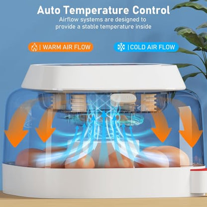 Sailnovo 12 Eggs Incubator, 4 Modes, Temp Control & Humidity Display, Blue - color: Blue, size: 12 Eggs