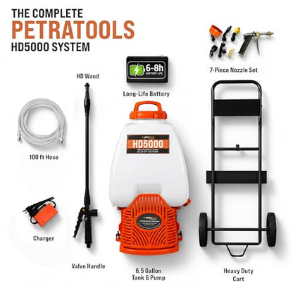 PetraTools Battery Powered Backpack Sprayer w/Cart & 100ft Commercial Hose - style: HD5000