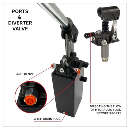 Double Acting Hydraulic Hand Pump with 3 QTs Tank - Manual Hydraulic Pump with Changeover Valve - 1.5 CID, 3600 PSI, 3/8" NPT Ports Piston Hand Pump - color: Double Acting, size: 1.5 CID 3 QTs tank