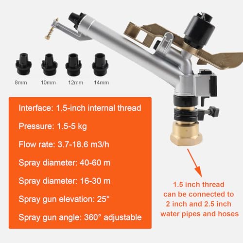 1.5" Impact Spray Gun Sprinkler, 360° Adjustable