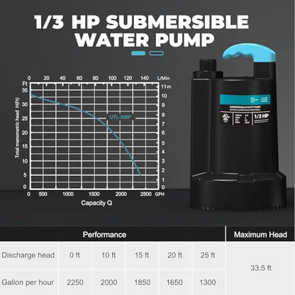 LEO 1/3 HP Submersible Water Pump, 2250GPH Sump Pump, 10ft Cord - color: Black