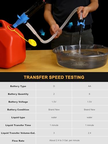 Cordless Fuel Transfer Pump, Battery Powered Fluid Transfer Pump, Max 3 GPM - size: Portable Oil Extractor Pump
