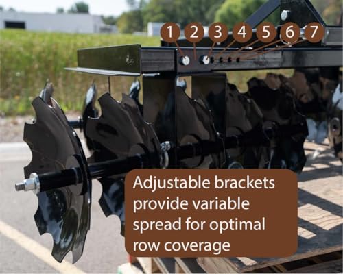 Impact Implements® 72" Disc Plow 3-Point Attachment for Cat-1 Tractors - size: CAT 1 Disc Plow