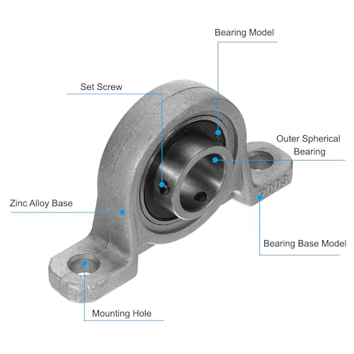 PATIKIL Pillow Block Bearing 11/16" / 17mm Bore, 2 Pcs Vertical Zinc Alloy Steel Mounted Flange Pillow Block Self Alignment Insert Bearings Bore Ball Housing for Machinery Power - size: 11/16"