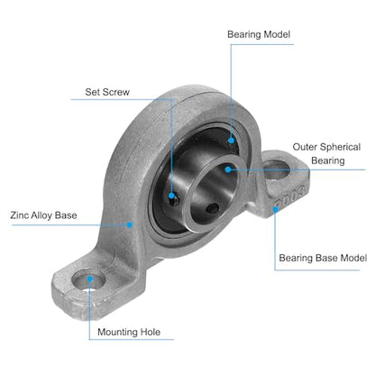 PATIKIL Pillow Block Bearing 11/16" / 17mm Bore, 2 Pcs Vertical Zinc Alloy Steel Mounted Flange Pillow Block Self Alignment Insert Bearings Bore Ball Housing for Machinery Power - size: 11/16"