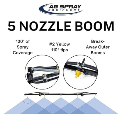 65 Gallon UTV Sprayer - 5-Nozzle Folding Boom - style: Folding Boom (5-Nozzle)