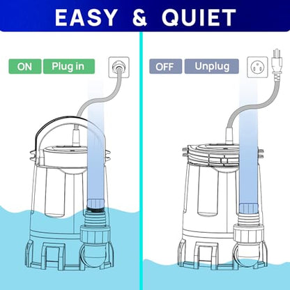 AQUASTRONG 1 HP Sump Pump 4500 GPH Submersible Water Pump for Water Removal | Thermoplastic Utility Pump High Flow Water Removal for Swimming Pool Garden Pond Basement Wells with 10ft Long Power Cord - size: 1 HP Sump Pump