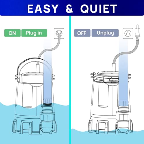 Aquastrong Sump Pump 1/2 HP Submersible Water Pump Thermoplastic Portable Utility Pump 3159 GPH High Flow Water Removal for Swimming Pool Garden Pond Basement Window Wells with 10ft Long Power Cord | Thermoplastic Utility Pump High Flow Water Removal for