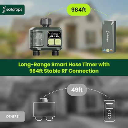 WiFi Water Timer Smart Irrigation Controller with Gateway - style: 2-Zone