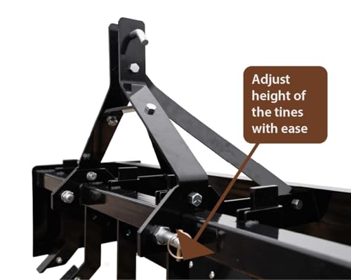Impact Implements® 72" Box Scraper 3-Point Attachment for Cat-1 Tractors