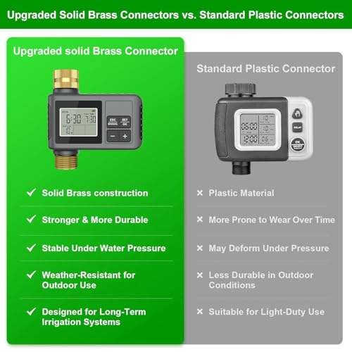 60FT Drip Irrigation System with Smart Water Timer - size: 60Ft Brass Fitting with Timer