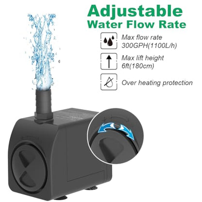 Knifel 300GPH Submersible Water Pump 5.2ft High Lift for Fountains | Ultra-Quiet with Over Heating Protection, Perfect for Hydroponic, Small Pond, Aquarium, Fountain Outdoor - size: 300GPH