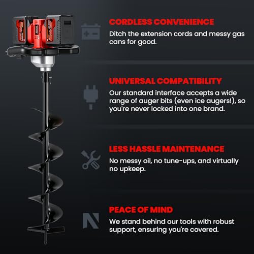 NEWTRY Cordless Earth Auger, 1100W Post Hole Digger, 200-650RPM