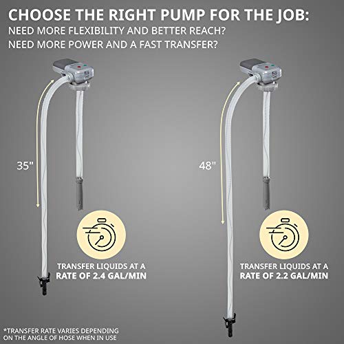 Deway Fuel Transfer Pump WAYPUMP09,AA Battery, Auto Stop, 2.4 GPM, 35" Hose - style: Auto Stop Nozzle w/ 39" Plastic Hose