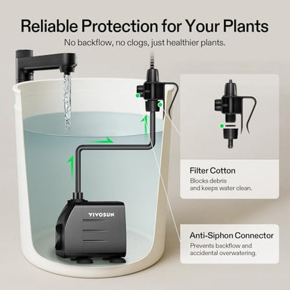 VIVOSUN Automatic Drip Irrigation Kit, Smart Watering System - style: Smart Drip Irrigation