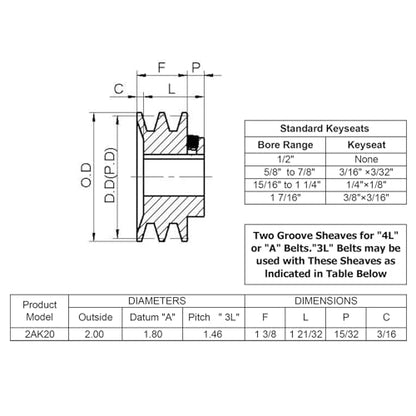 2AK20-5/8 Double Groove Pulley,v Belt Pulley 5/8 inch bore 2" OD,Mechanical Pulleys cast Iron for A AX 3L 4L V-Belts,2AK2058 Pulley