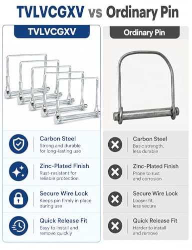 5-Pack 1/4 x 2-3/4 Inch Square Trailer Hitch Pins with Wire Locks