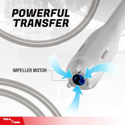 TERA PUMP 2nd Gen Multipurpose Battery Powered Fuel Transfer Pump - style: Battery Powered - 39.4" Hose