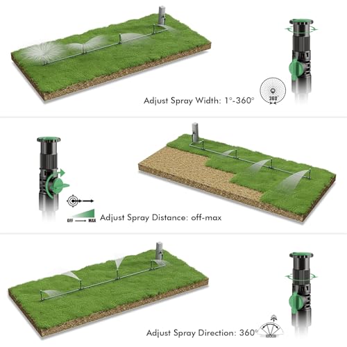 Flexible Sprinkler System, Above Ground DIY Irrigation Kit - color: 4Pack+50Ft