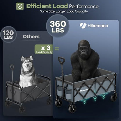 HIKEMOON 34'' Extra Long Folding Portable Wagon, 120L 360LBS Blue & Grey - color: Blue & Grey