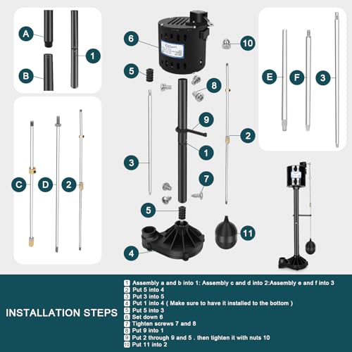 Pedestal Sump Pump Thermoplastic Pedestal Pump 1/3 HP 45GPM-Black - size: AC-Float