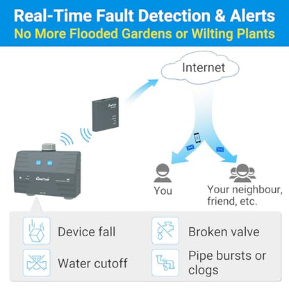 LinkTap D1 2-Zone Smart Hose Timer & Gateway, 2 Built-in Flow Meters - size: D1 timer+gateway